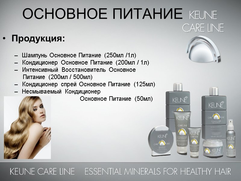 ОСНОВНОЕ ПИТАНИЕ  Продукция:  Шампунь Основное Питание (250мл /1л) Кондиционер Основное Питание (200мл